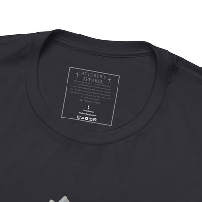 Spiritual Warfare Levels of Operations