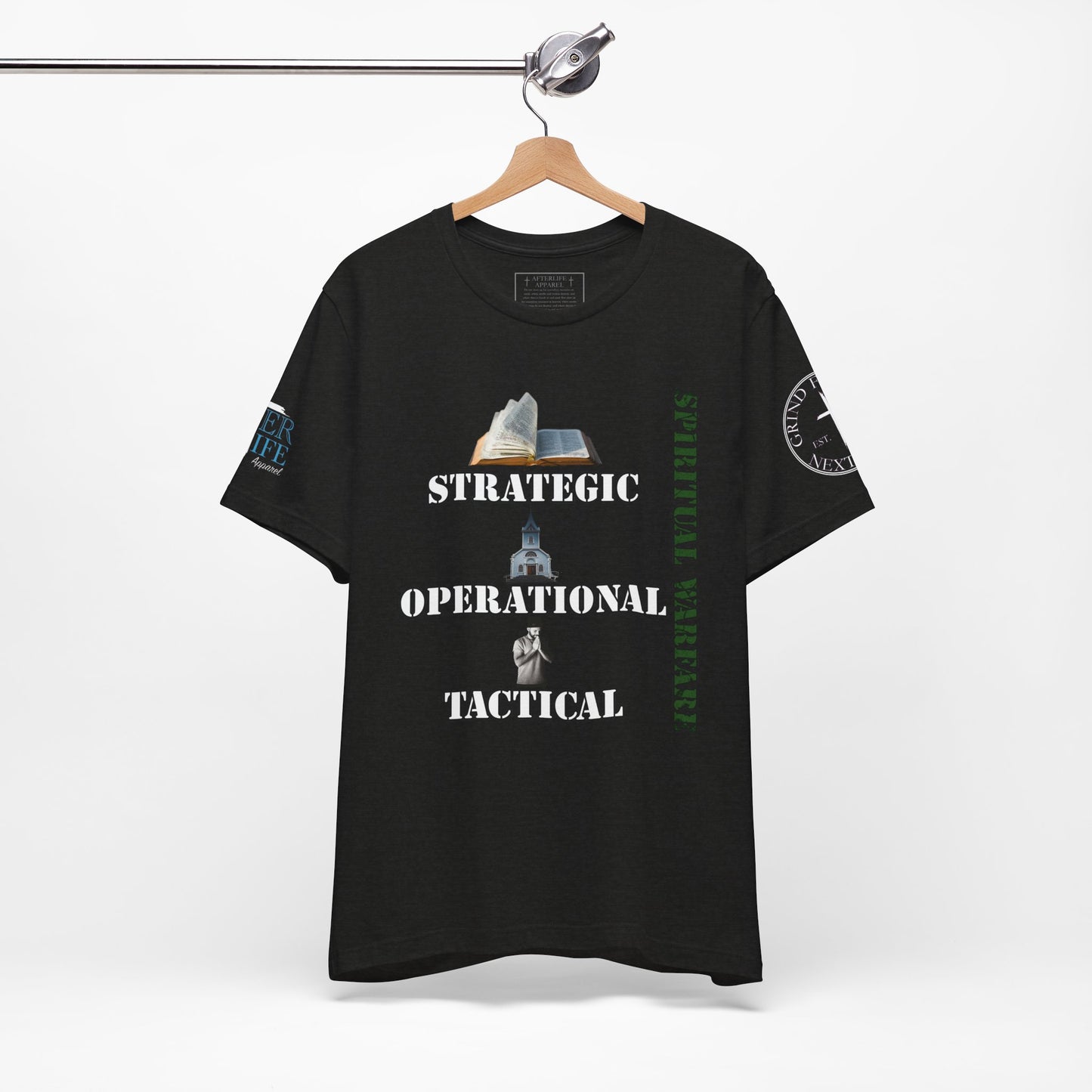 Spiritual Warfare Levels of Operations