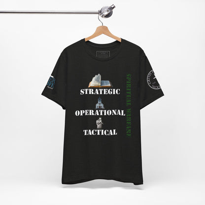 Spiritual Warfare Levels of Operations