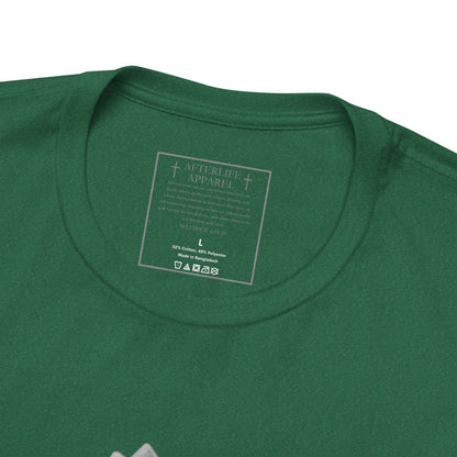 Spiritual Warfare Levels of Operations