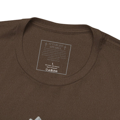 Spiritual Warfare Levels of Operations