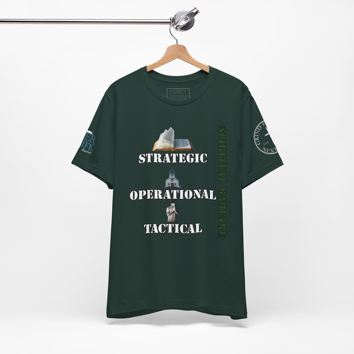 Spiritual Warfare Levels of Operations