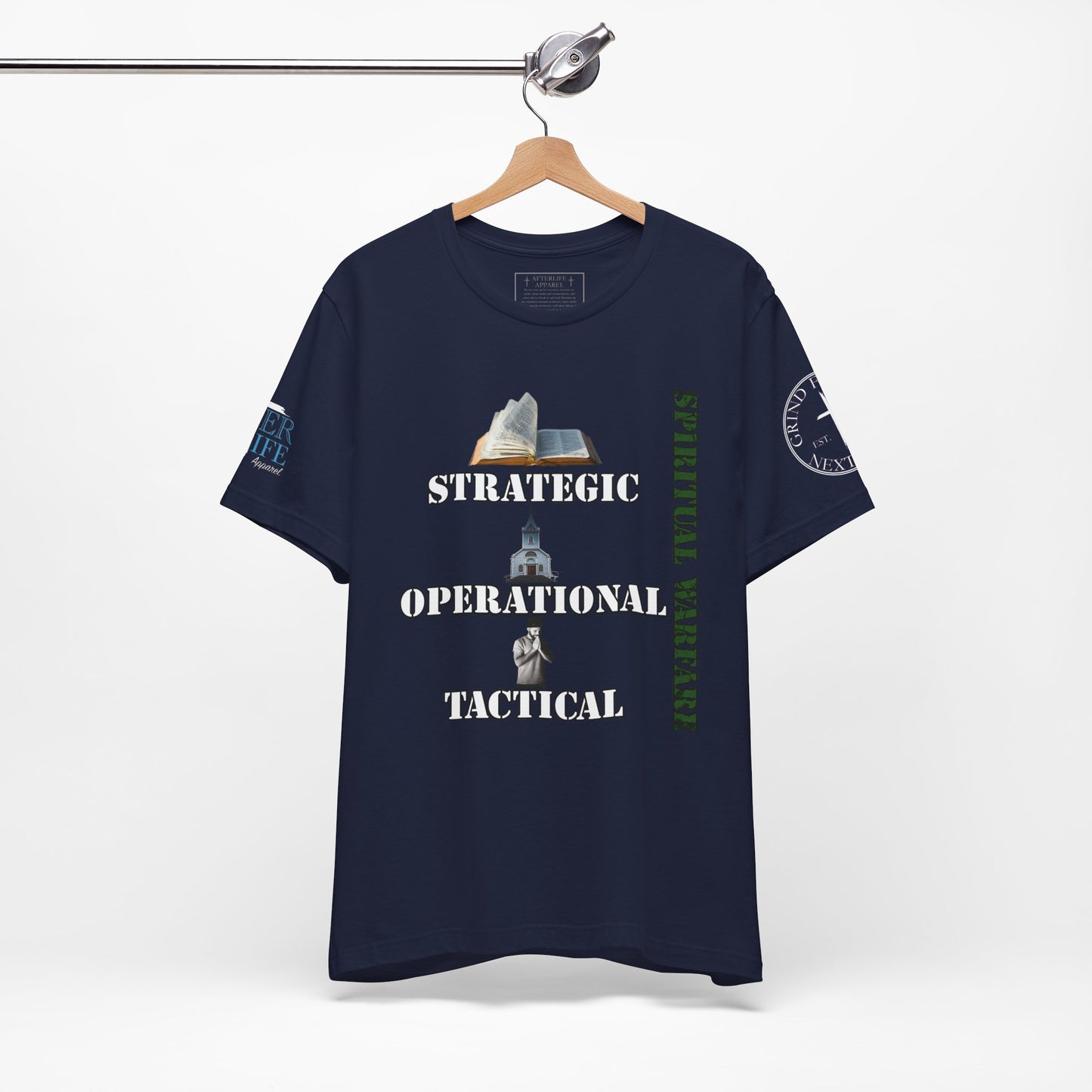 Spiritual Warfare Levels of Operations