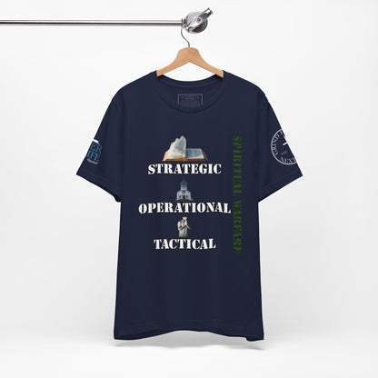 Spiritual Warfare Levels of Operations