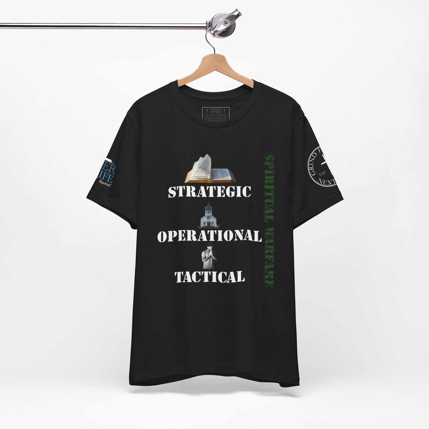 Spiritual Warfare Levels of Operations