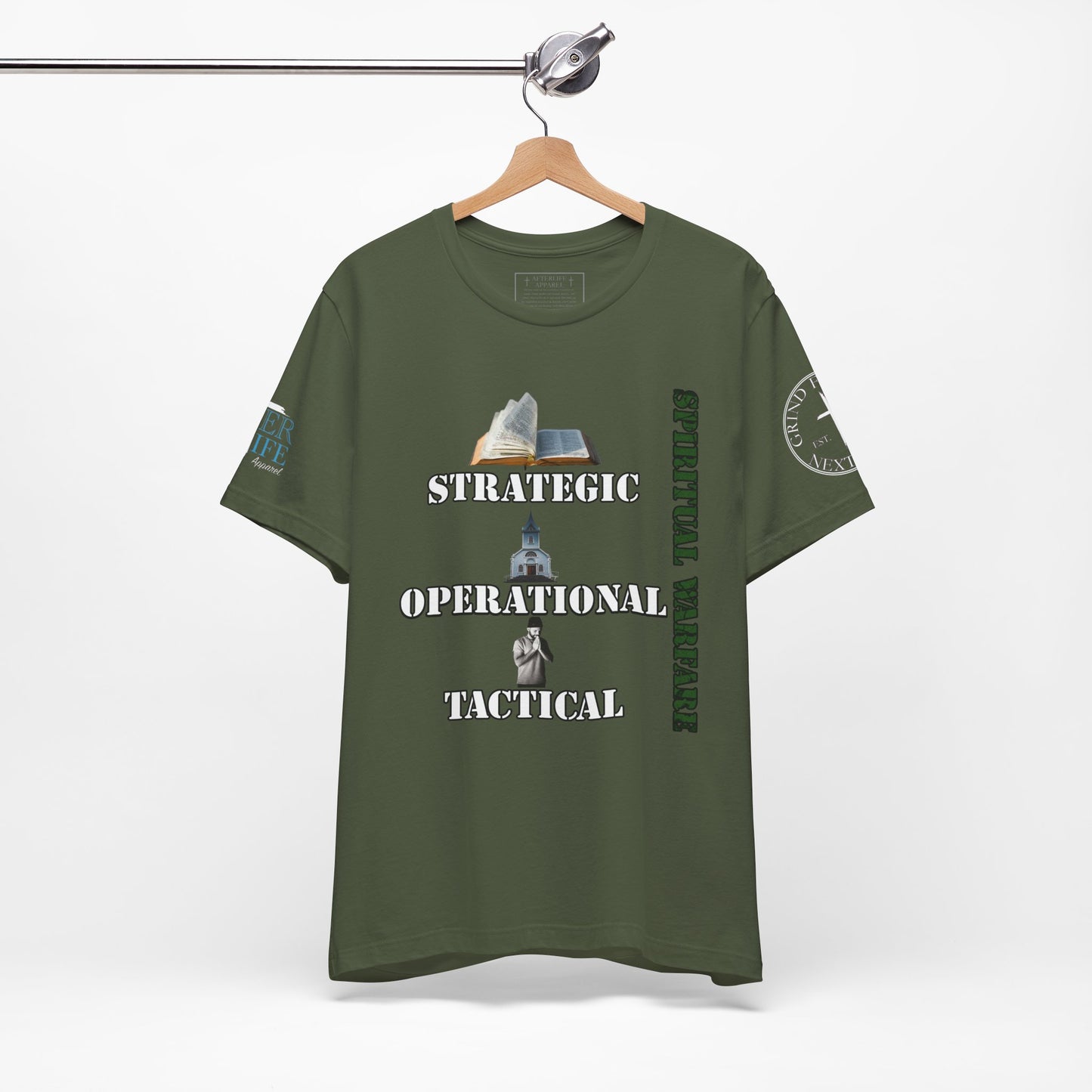 Spiritual Warfare Levels of Operations