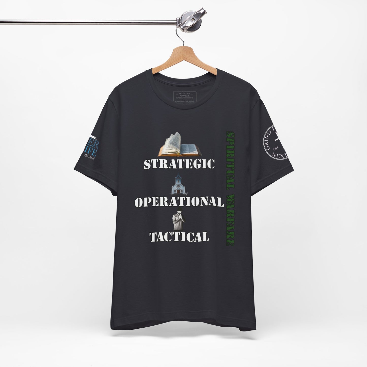 Spiritual Warfare Levels of Operations