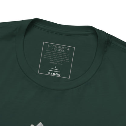 Spiritual Warfare Levels of Operations