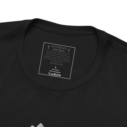 Spiritual Warfare Levels of Operations