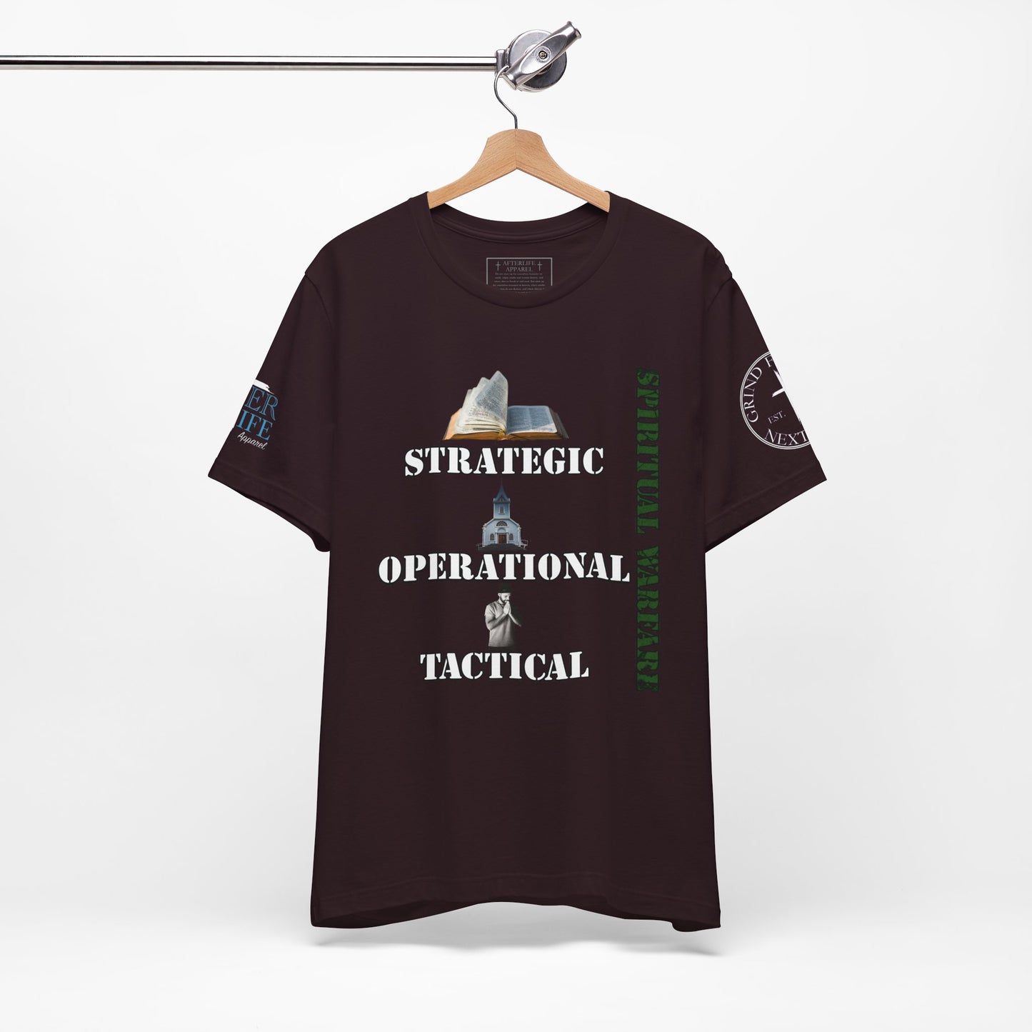 Spiritual Warfare Levels of Operations