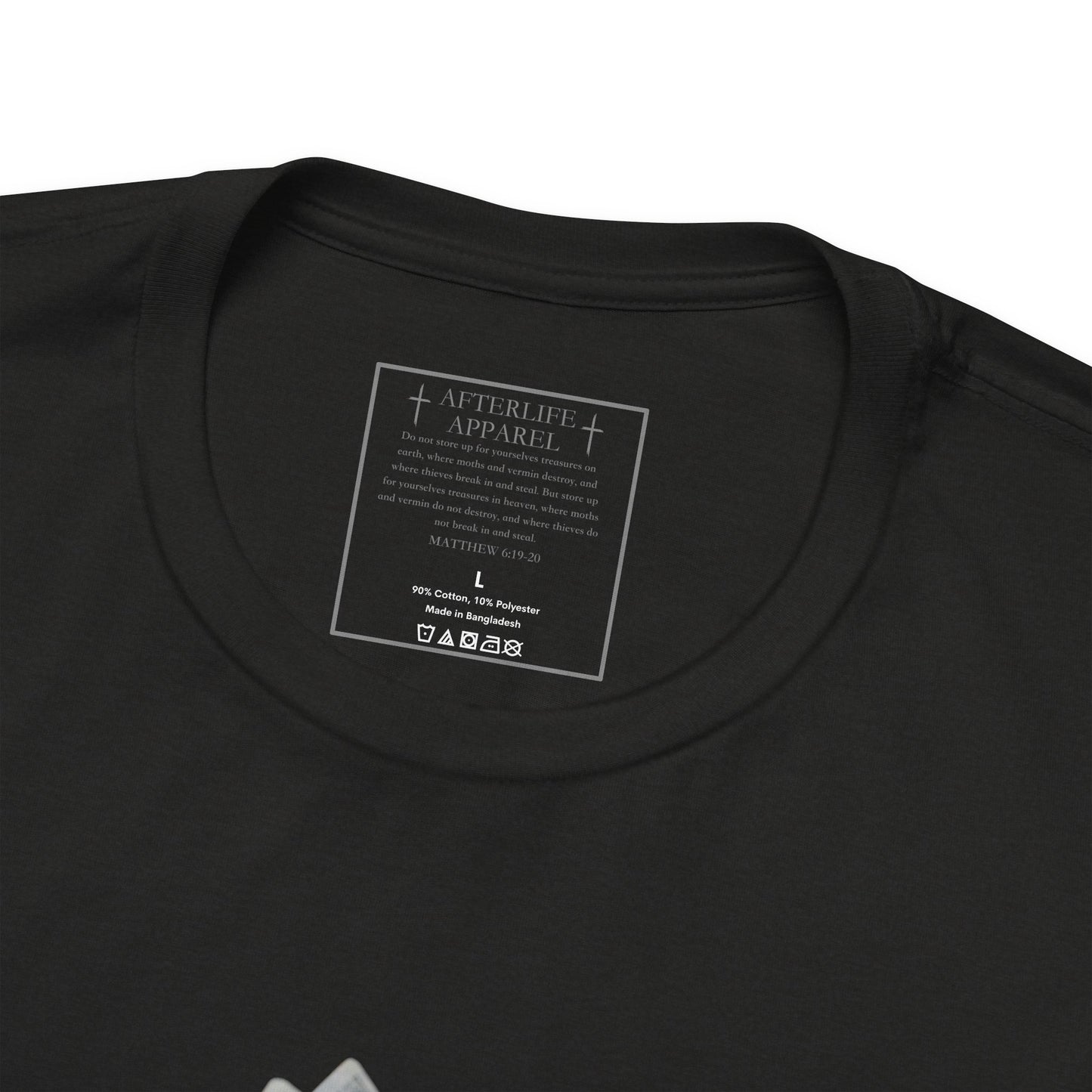 Spiritual Warfare Levels of Operations