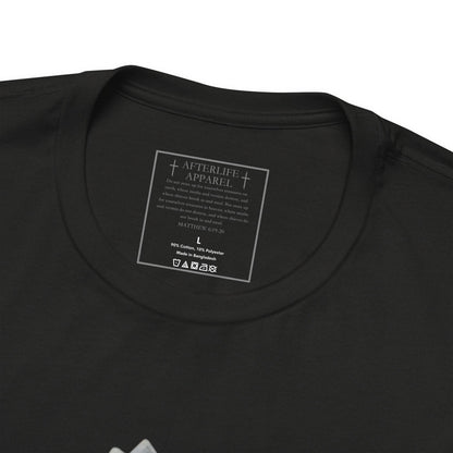 Spiritual Warfare Levels of Operations