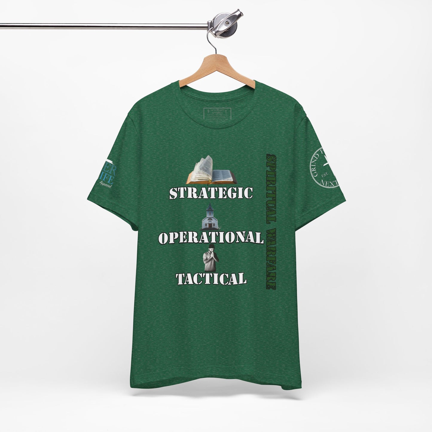 Spiritual Warfare Levels of Operations