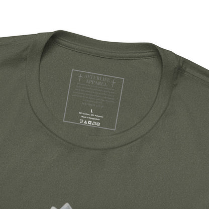 Spiritual Warfare Levels of Operations