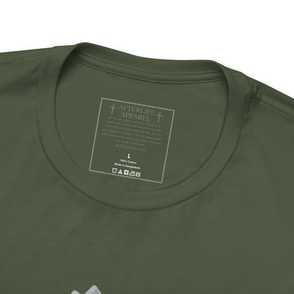 Spiritual Warfare Levels of Operations