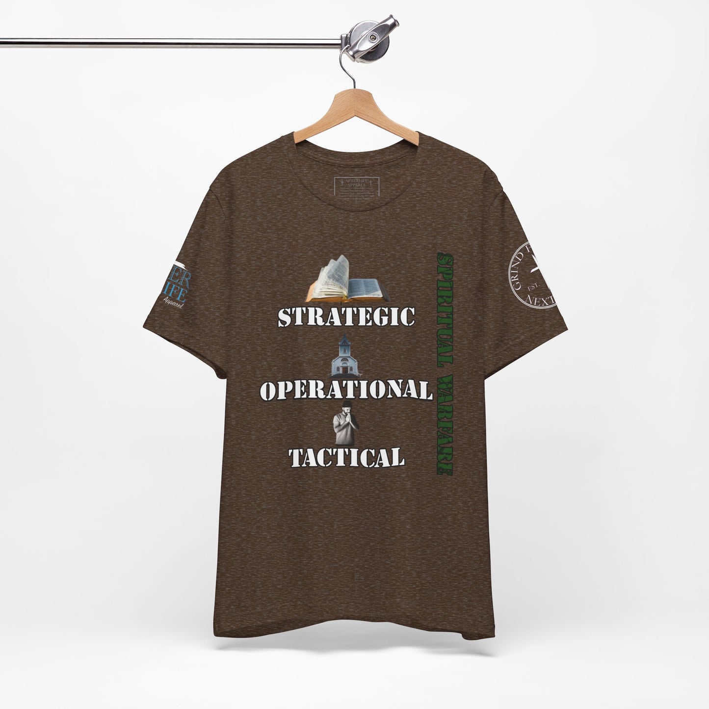 Spiritual Warfare Levels of Operations