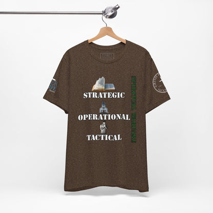 Spiritual Warfare Levels of Operations