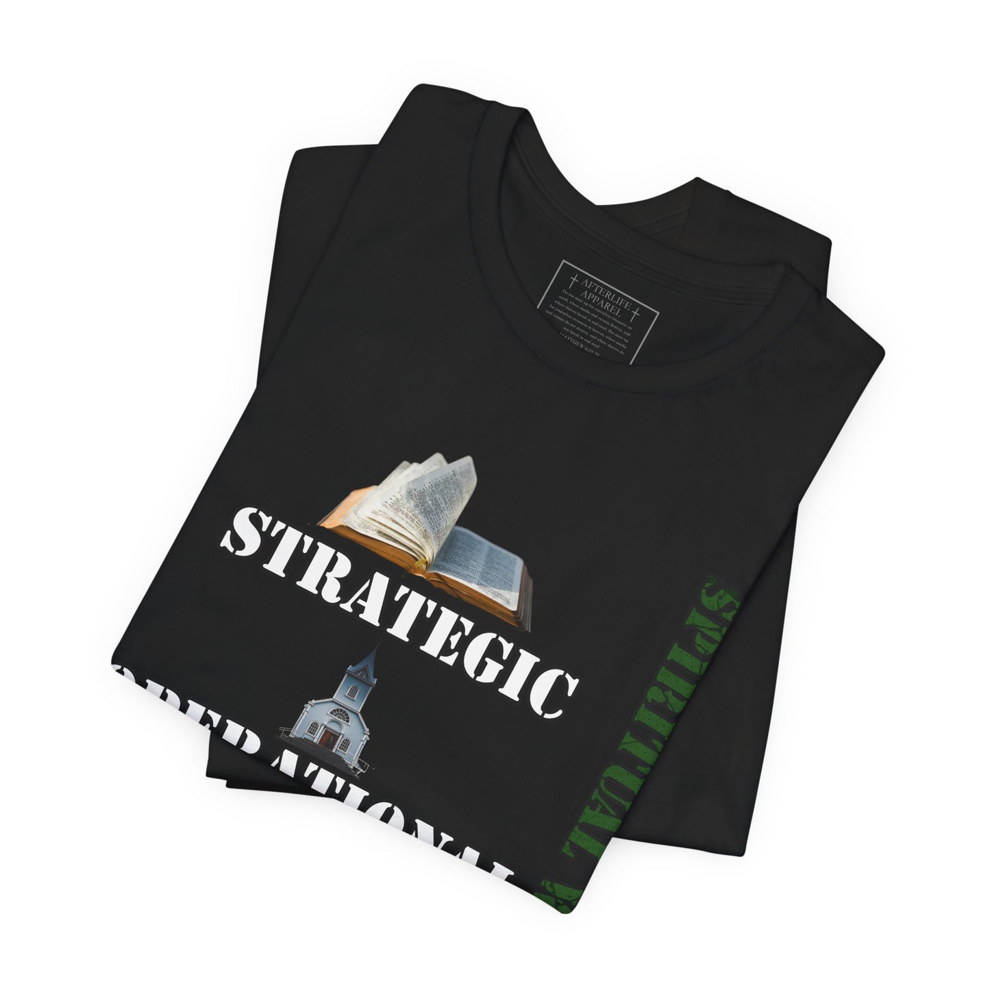 Spiritual Warfare Levels of Operations